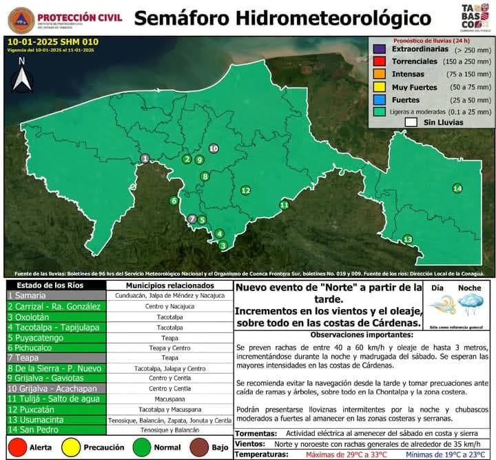 Ya viene otro frente frío