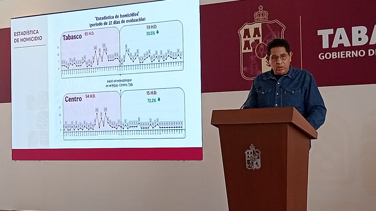 Habrá en Tabasco relanzamiento de estrategia de seguridad: May