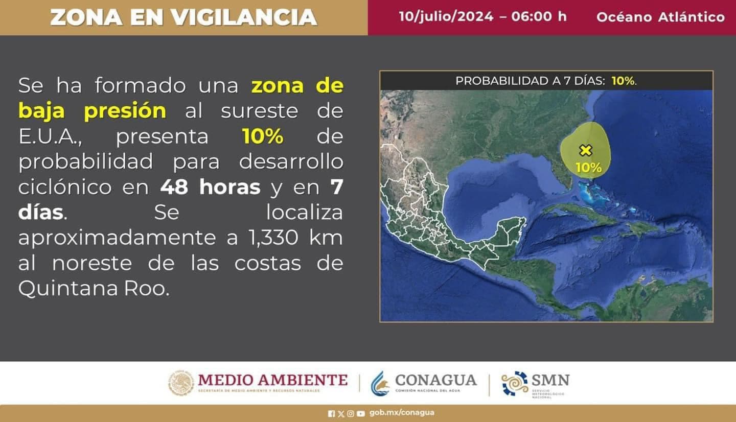 Nuevo desarrollo ciclónico a la vista