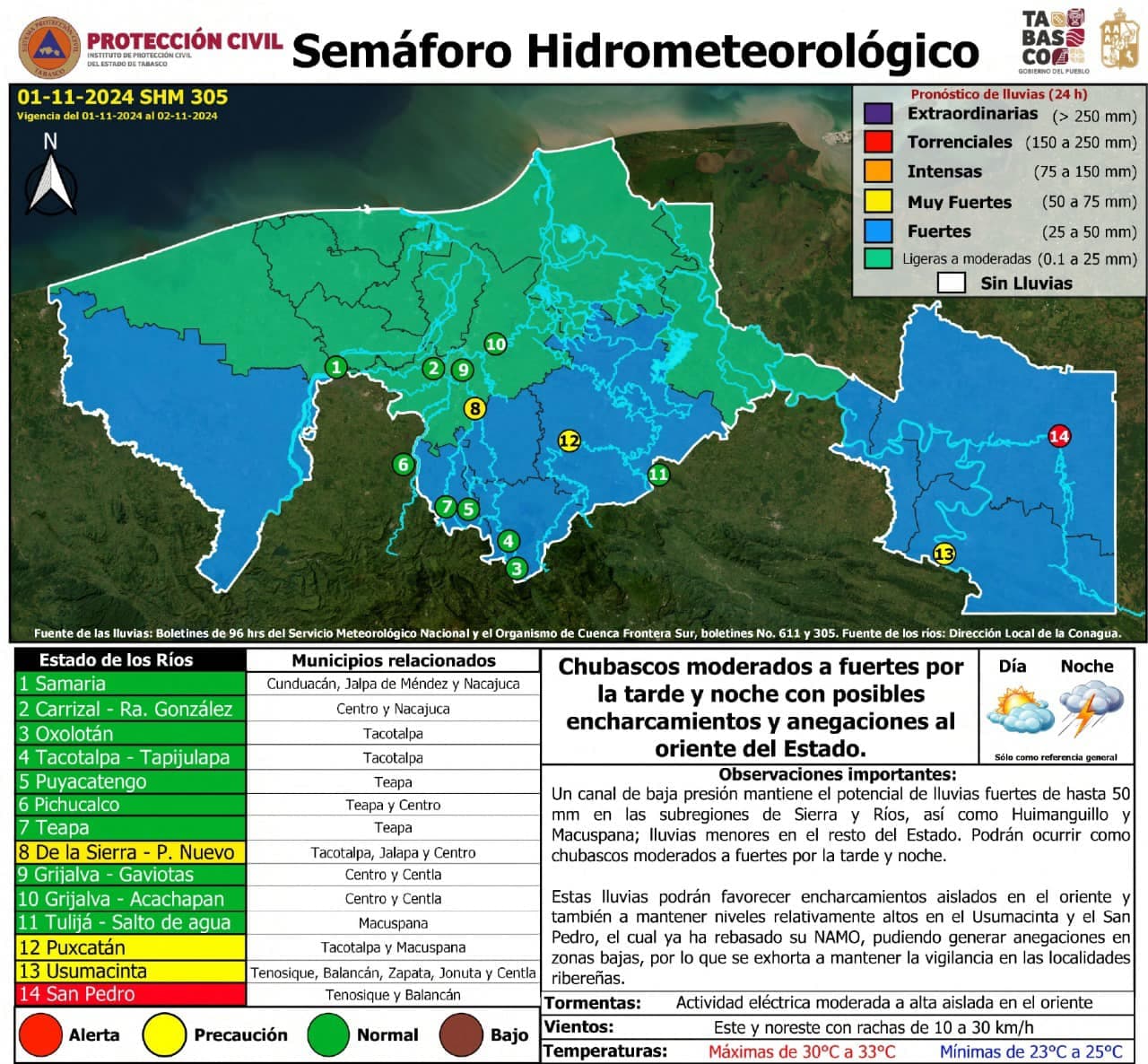 Chubascos moderados a fuertes por la tarde y noche en Tabasco