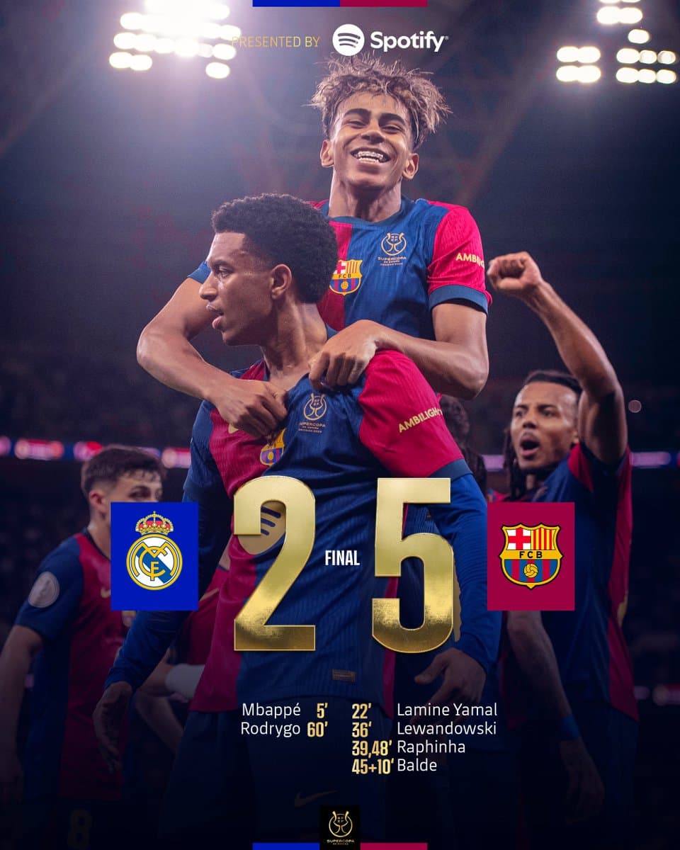 Humilla Barça al Real Madrid y se lleva la Supercopa