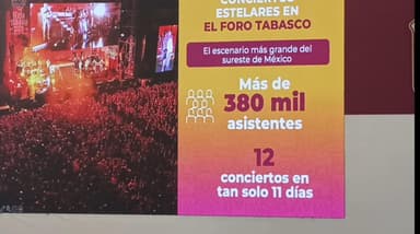 ImagenFeria rompió récord: 2.5 millones de visitantes y 844 mdp en derrama económica