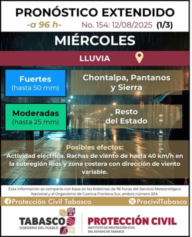ImagenLluvias fuertes con actividad eléctrica, pronostican para Tabasco