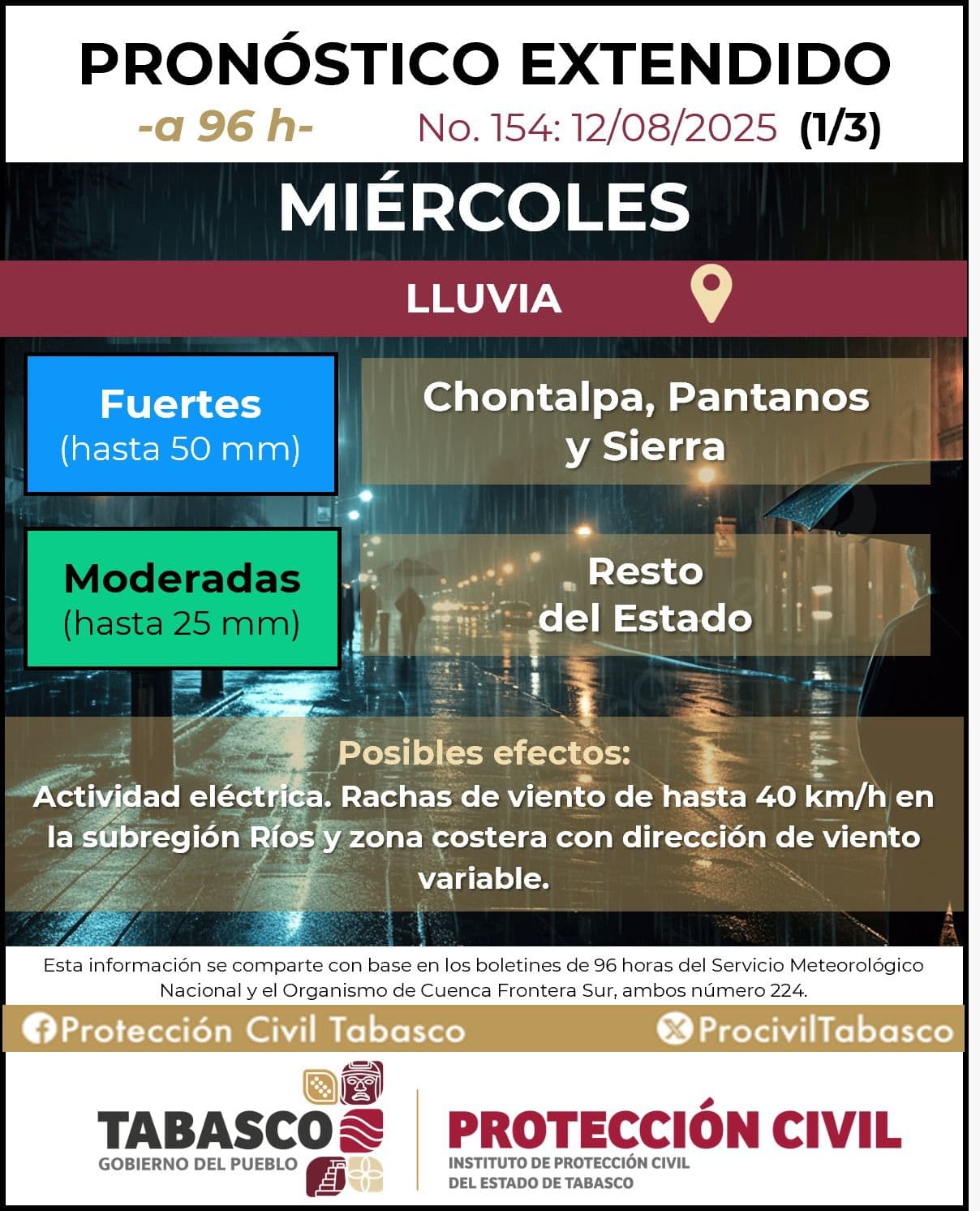 Lluvias fuertes con actividad eléctrica, pronostican para Tabasco