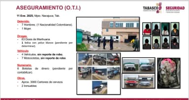 ImagenCae grupo criminal en Nacajuca dedicado al trasiego de drogas 