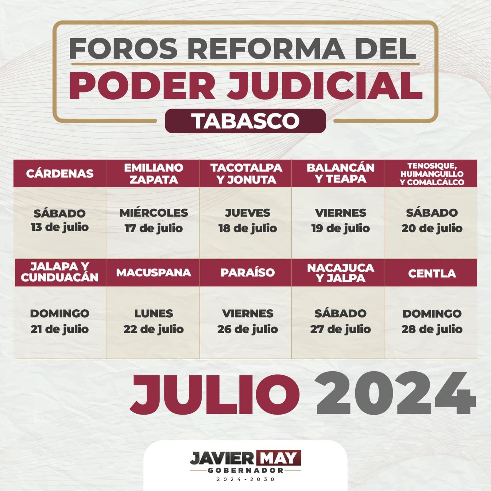 Inician foros en Tabasco sobre Reforma Judicial 