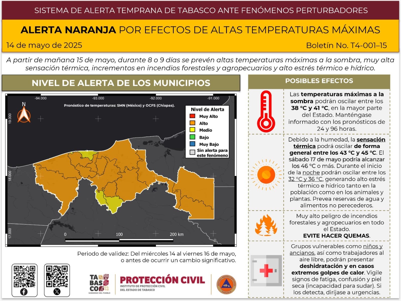 Emiten Alerta Naranja por onda de calor extremo 