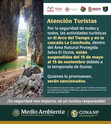 ImagenChiapas cierra temporalmente atractivos turísticos 