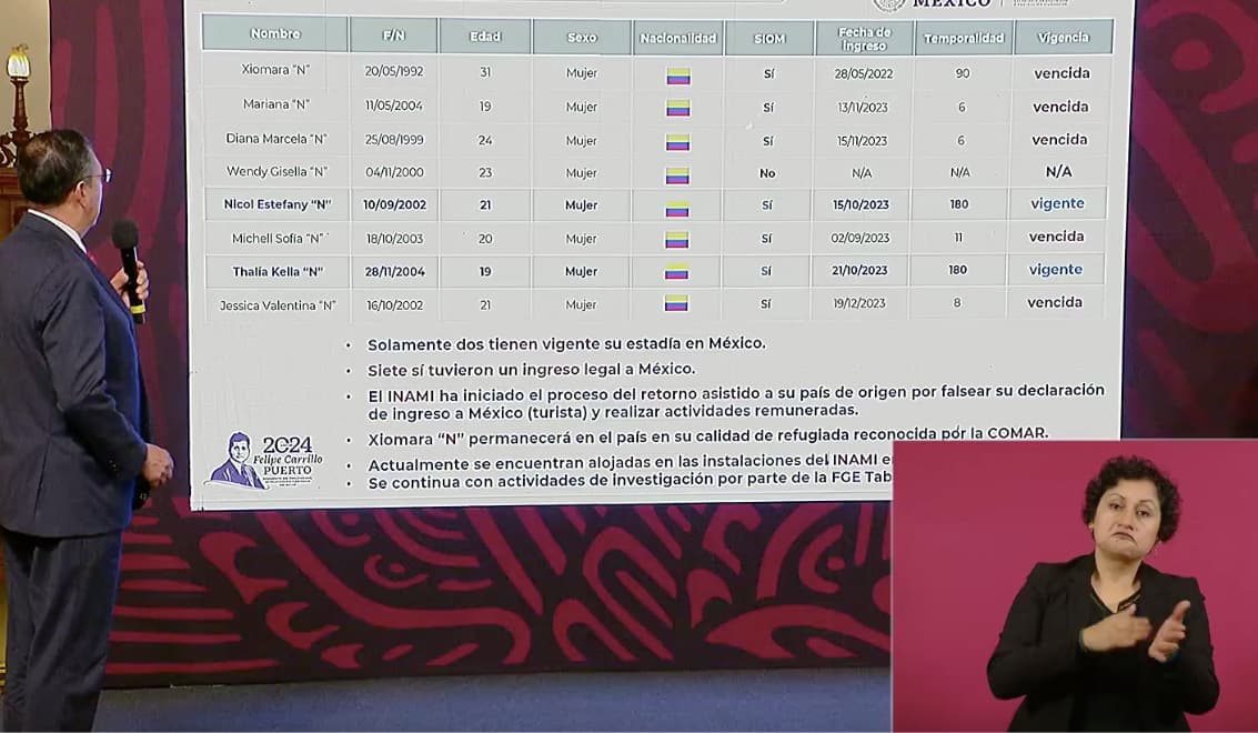 Repatriarán a colombianas