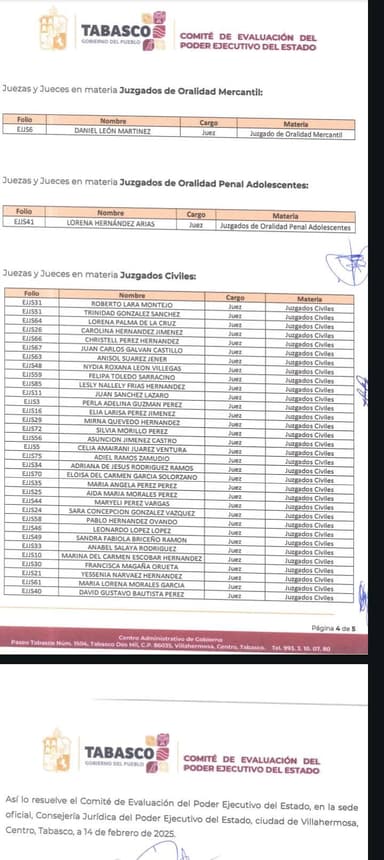 ImagenEncabeza actual presidente del TSJ lista de aspirantes a cargos del Poder Judicial 
