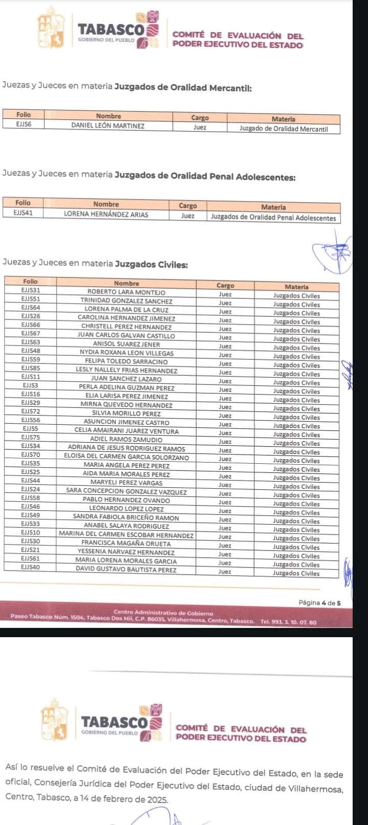 Encabeza actual presidente del TSJ lista de aspirantes a cargos del Poder Judicial 