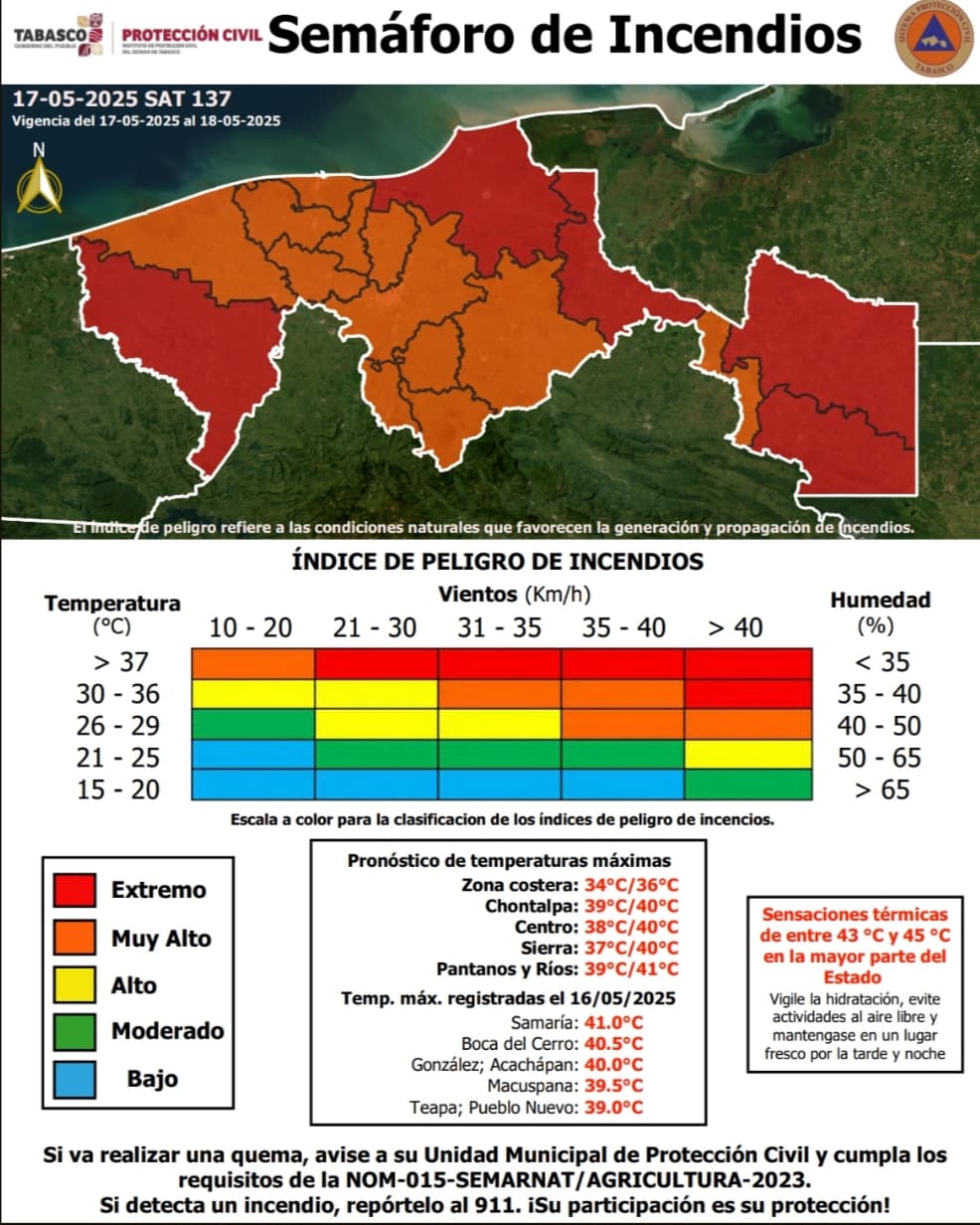 ¡Arde Tabasco!