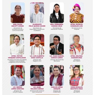 ImagenAjusta gobernador de Oaxaca su gabinete tras denuncias de Nepotismo