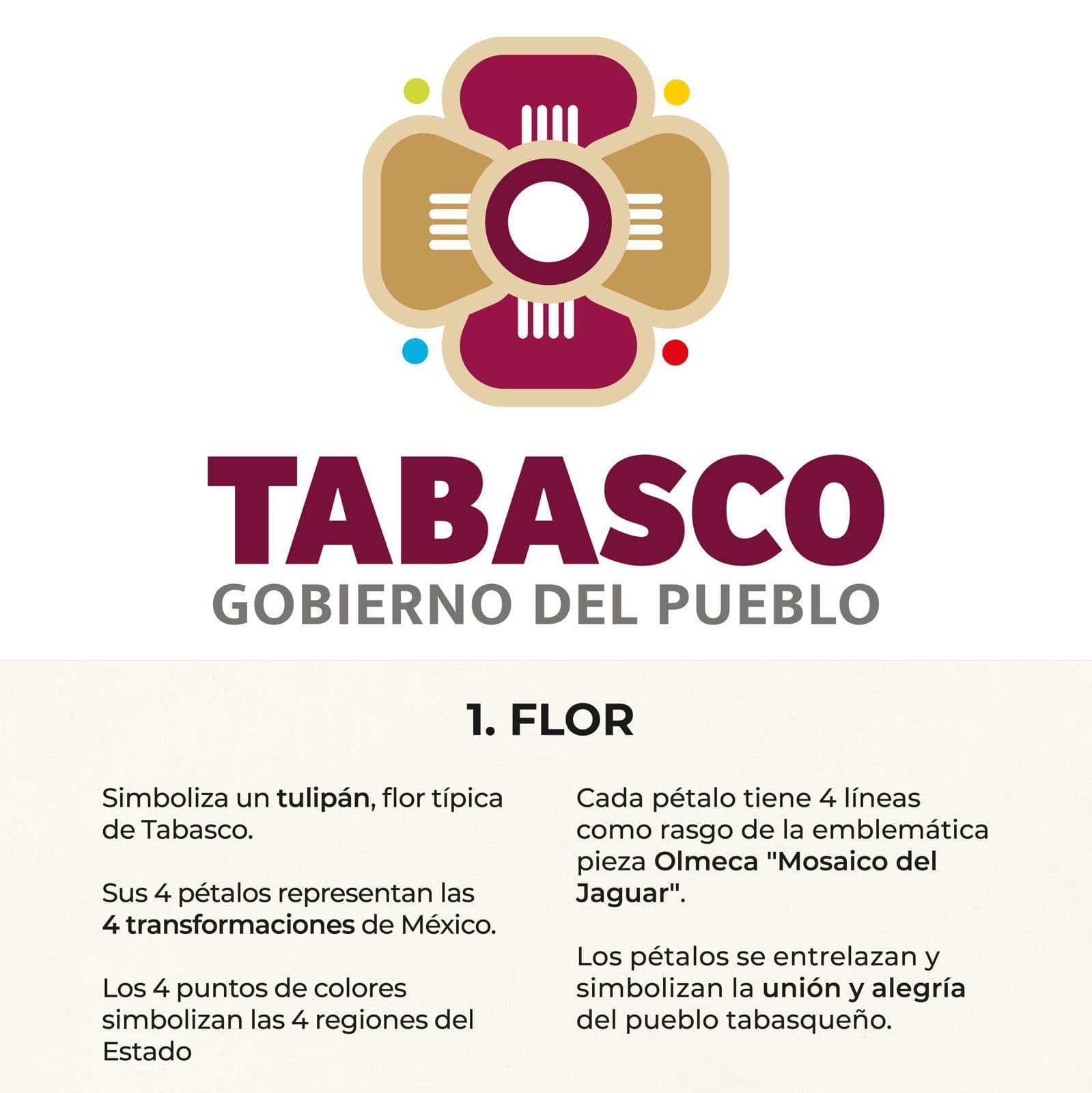 Decidirán tabasqueños identidad gráfica del gobierno de Javier May 