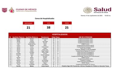 ImagenSube a 25 número de fallecidos por explosión de pipa