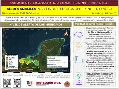 ImagenAlertan sobre evento de "Norte fuerte" en Tabasco 