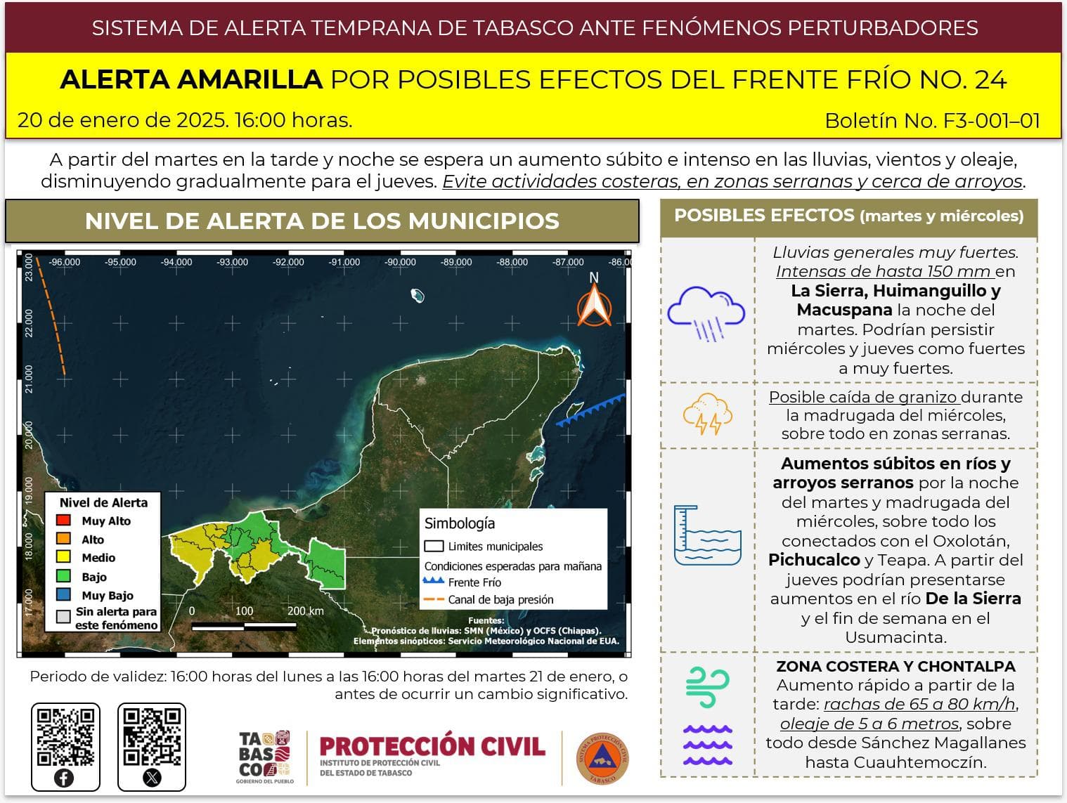 Alertan sobre evento de "Norte fuerte" en Tabasco 
