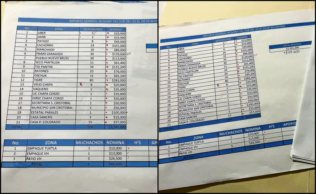 "Pakales" élite policiaca de Chiapas en narconómina de El Mencho