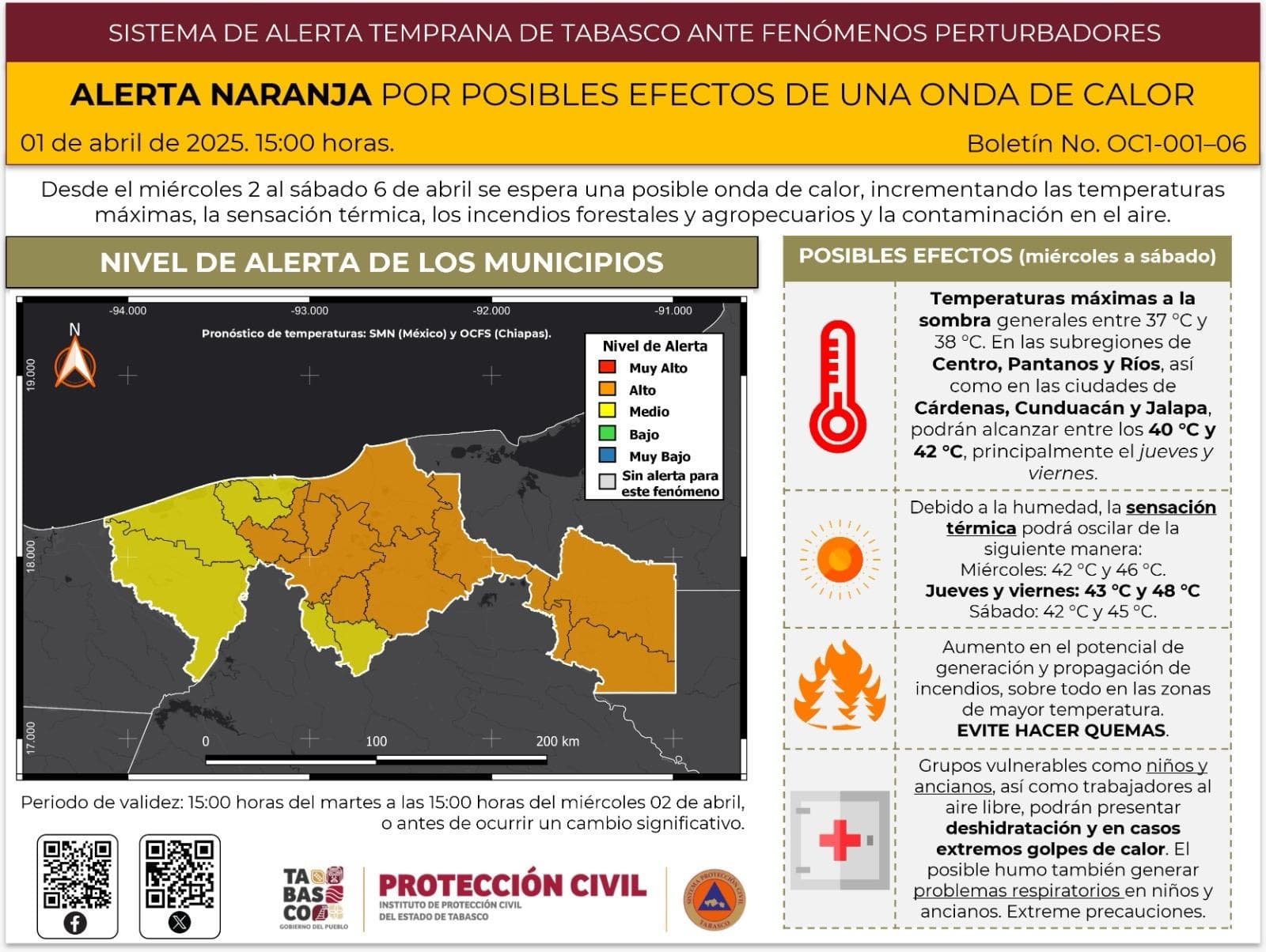 Advierten incendios por onda de calor