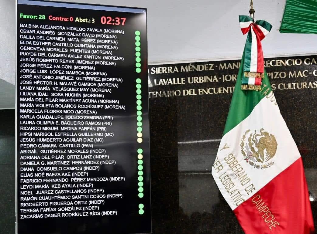 Campeche le dice "Sí" a la revocación de mandato