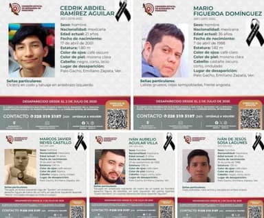 ImagenLocalizan cuerpos de jóvenes desaparecidos desde 2020 en Veracruz 