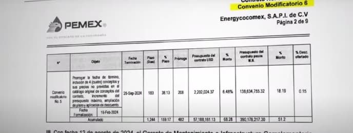 Familia de Bermúdez recibió de gobierno de AMLO y Pemex 3 mil mdp