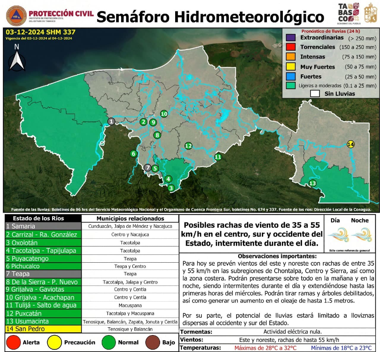 Advierten 'ventoleras' en Tabasco