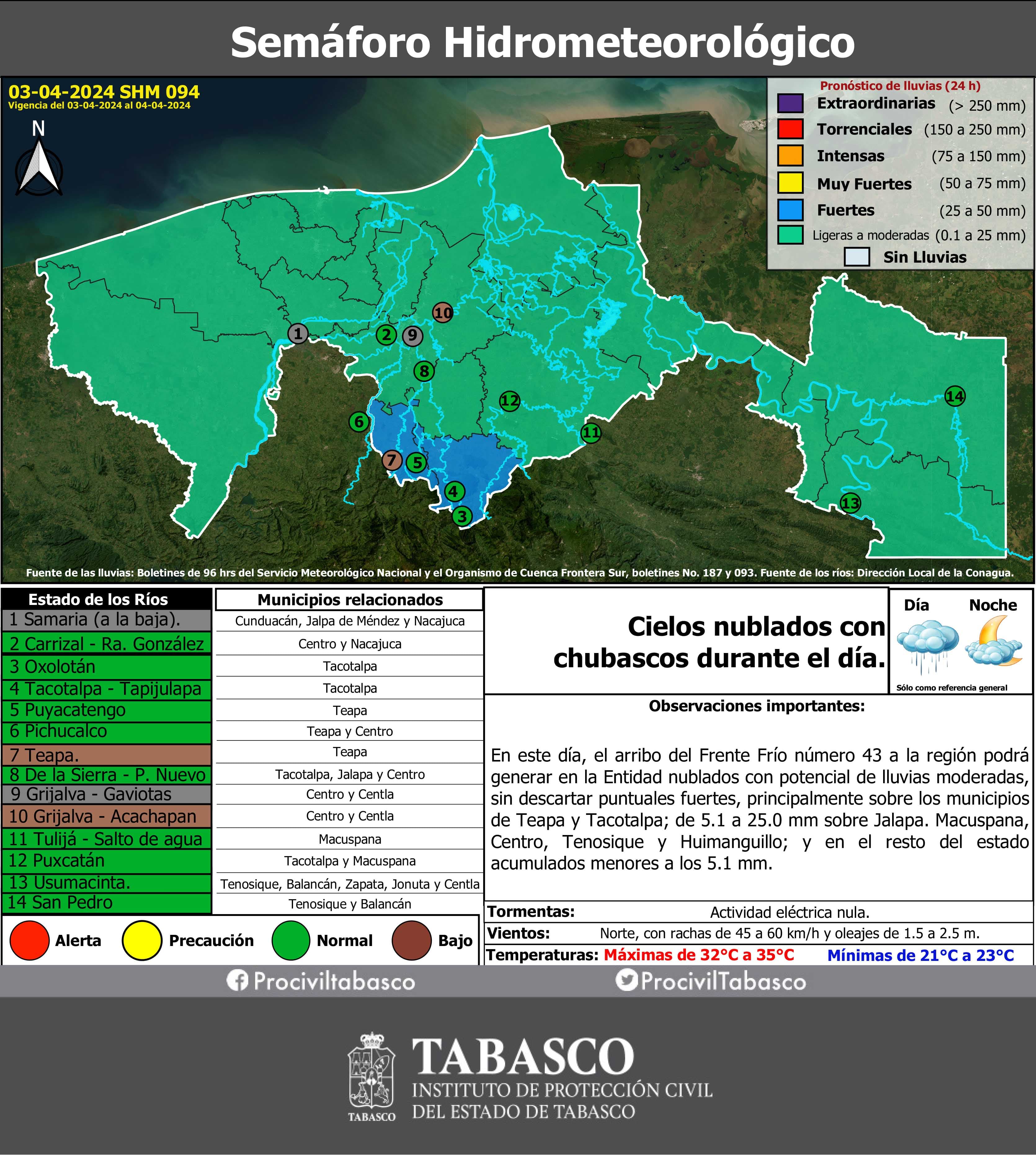 Lloverá pero no refrescará en Tabasco