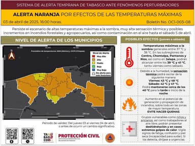 Imagen¡Se derrite Tabasco! Habrá calor con sensación térmica de hasta 48°