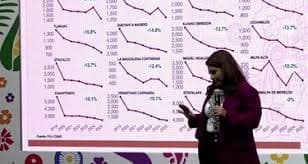 ImagenRecula Brugada no quiere censura a nota roja en CdMx 