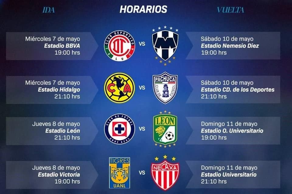 Definen días y horarios para cuartos de final del CL25
