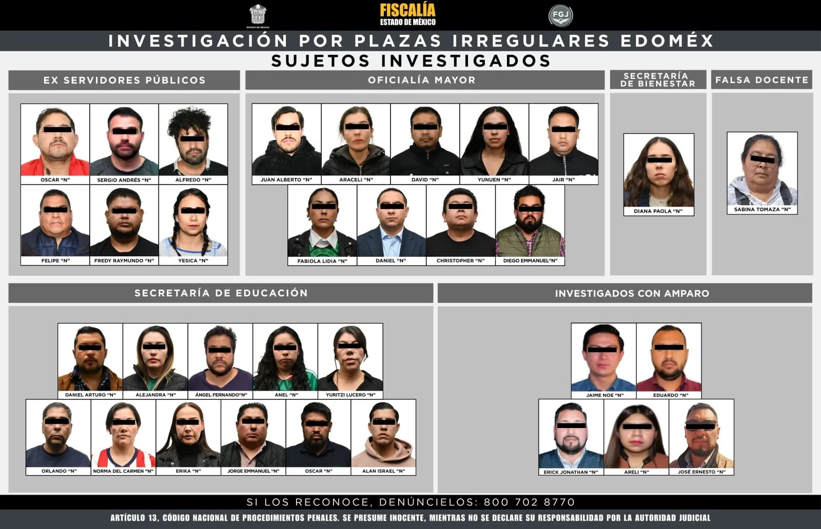 Detienen red de "Aviadores" defraudaron con 96 millones de pesos a Estado de México 