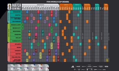 ImagenPresenta FIFA calendario y horarios del Mundial 2026 