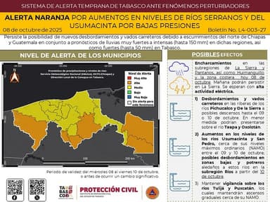 ImagenImpacta a Tabasco lluvias intensas 