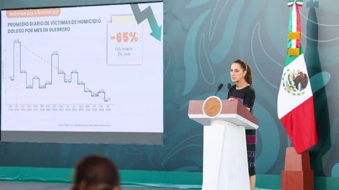 Vendrá Sheinbaum a Tabasco pero no en primera fase de giras 