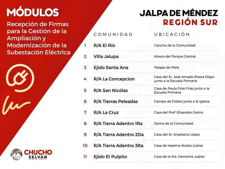 Recogen firmas para proyectos eléctricos