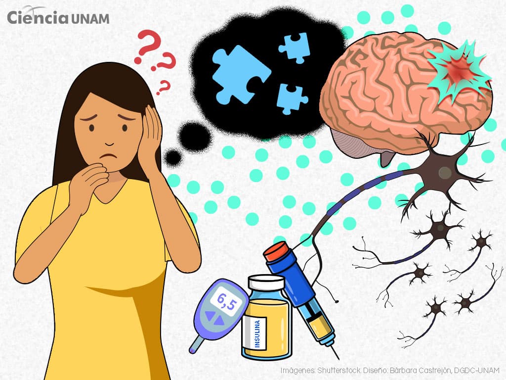 El estrés y la diabetes ¡Están relacionados!