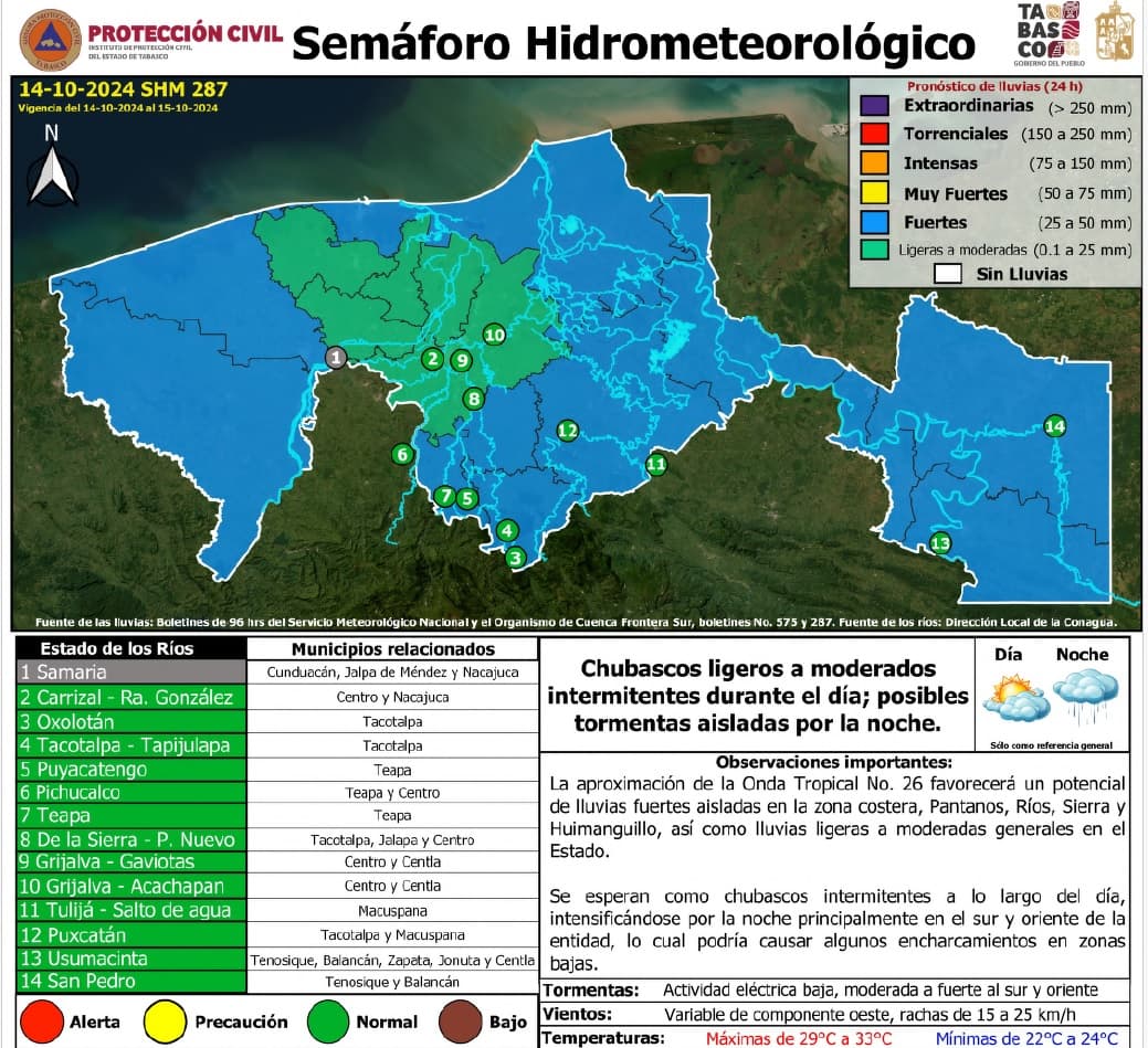 Pronostican chubascos intermitentes para Tabasco