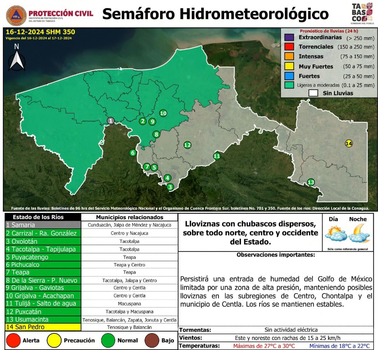 Este lunes se pronostican posibles lloviznas para Tabasco
