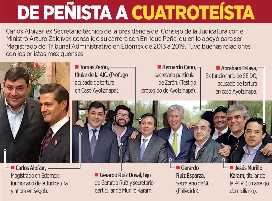Acusa juez presiones de AMLO y Zaldívar