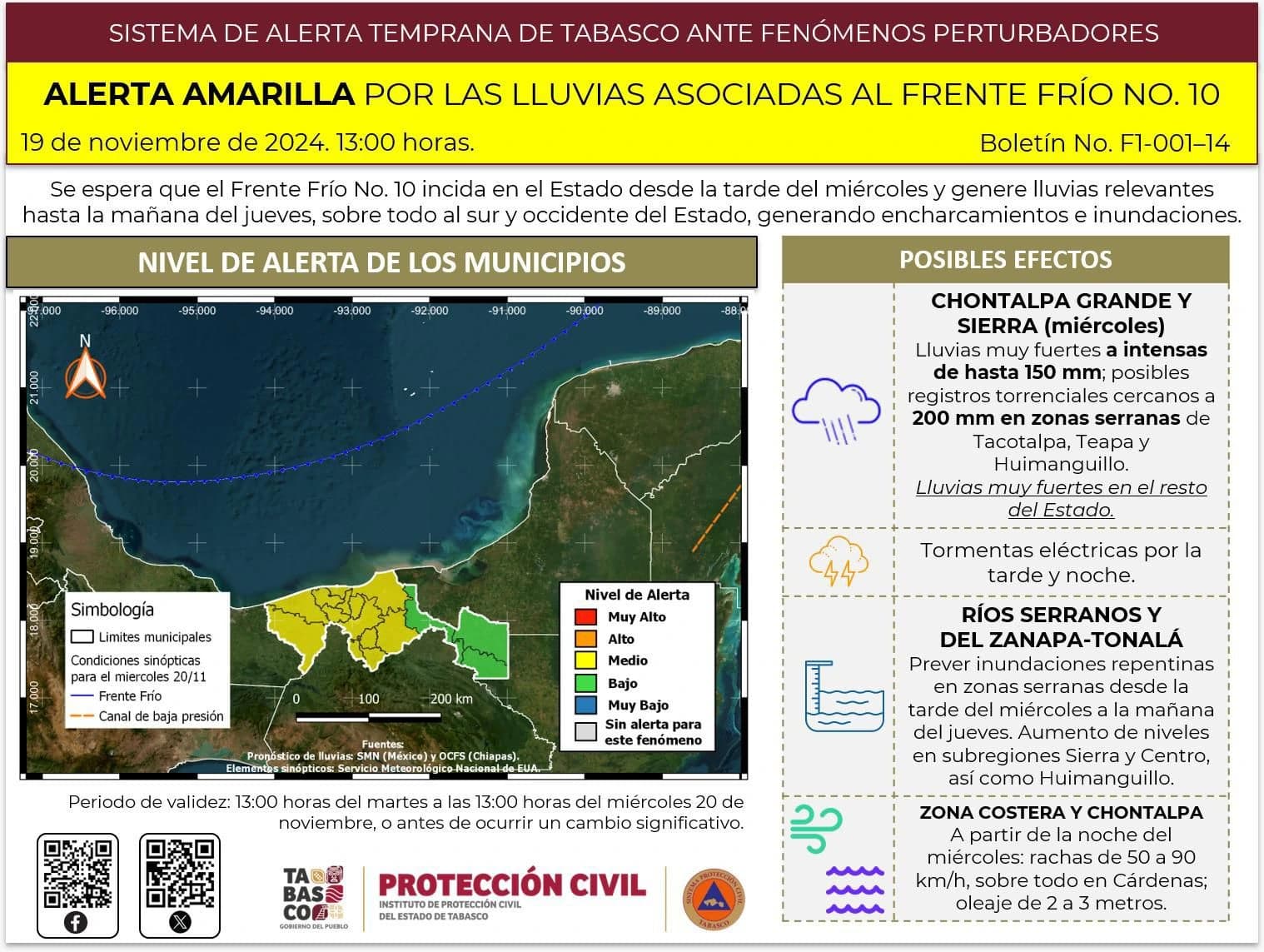 Nuevo frente frío traerá lluvias a Tabasco