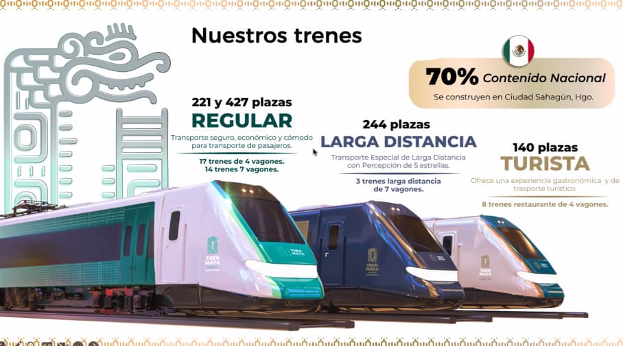 Tren Maya extiende rutas para conectar al Sureste