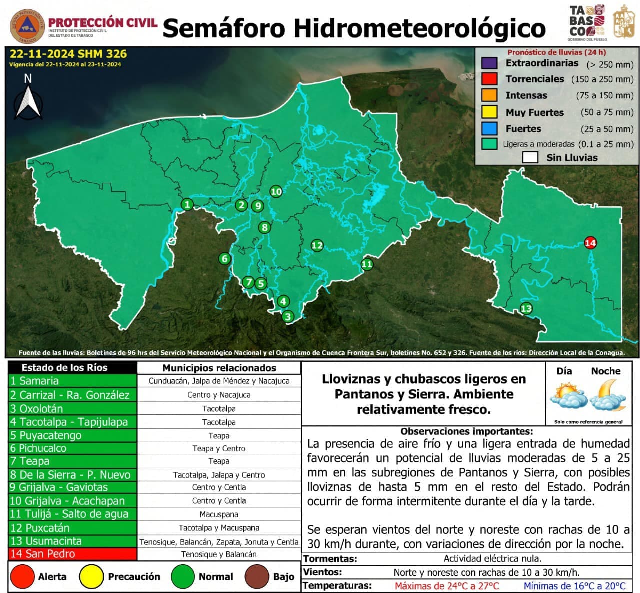 Pronostican lluvias moderadas para Tabasco