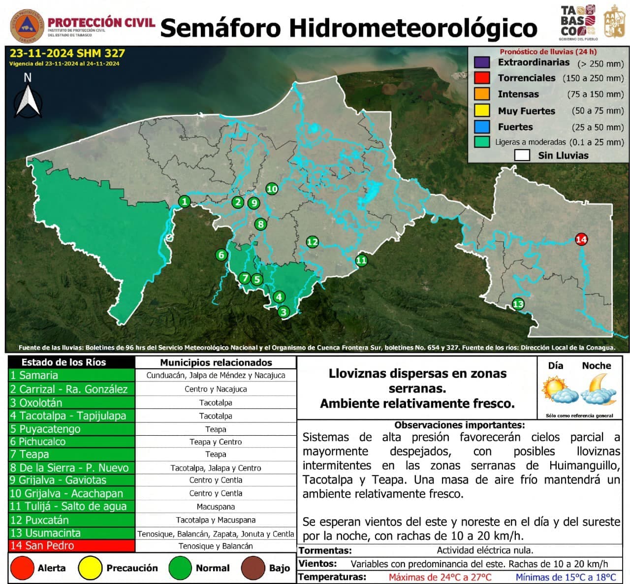 Cielo despejado este sábado en Tabasco