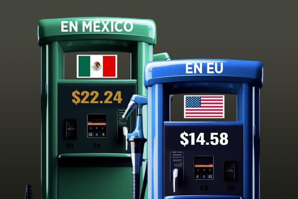 Crece 66% la brecha de gasolina con EU