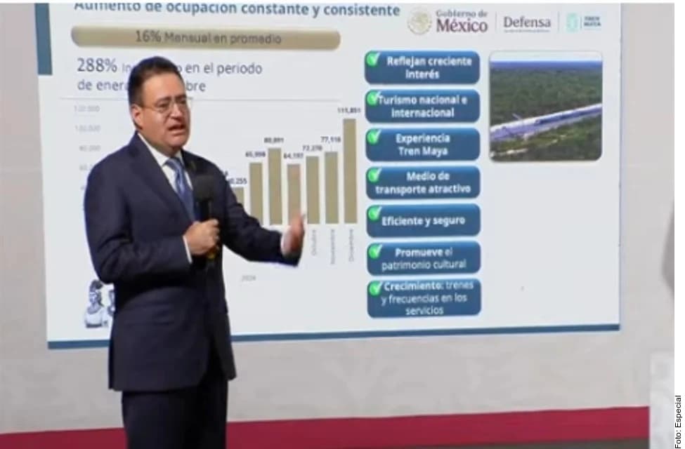 Recorta Tren Maya 60% de su objetivo