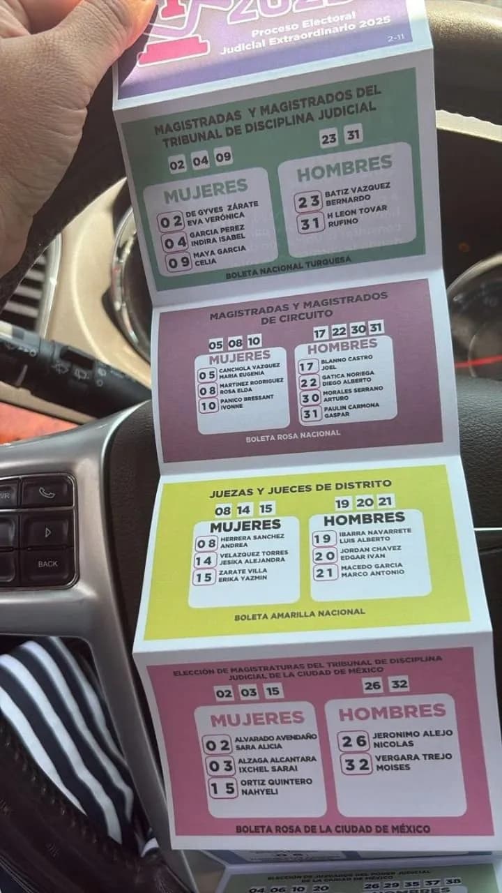 Sancionarán a juzgadores que ganaron con acordeón