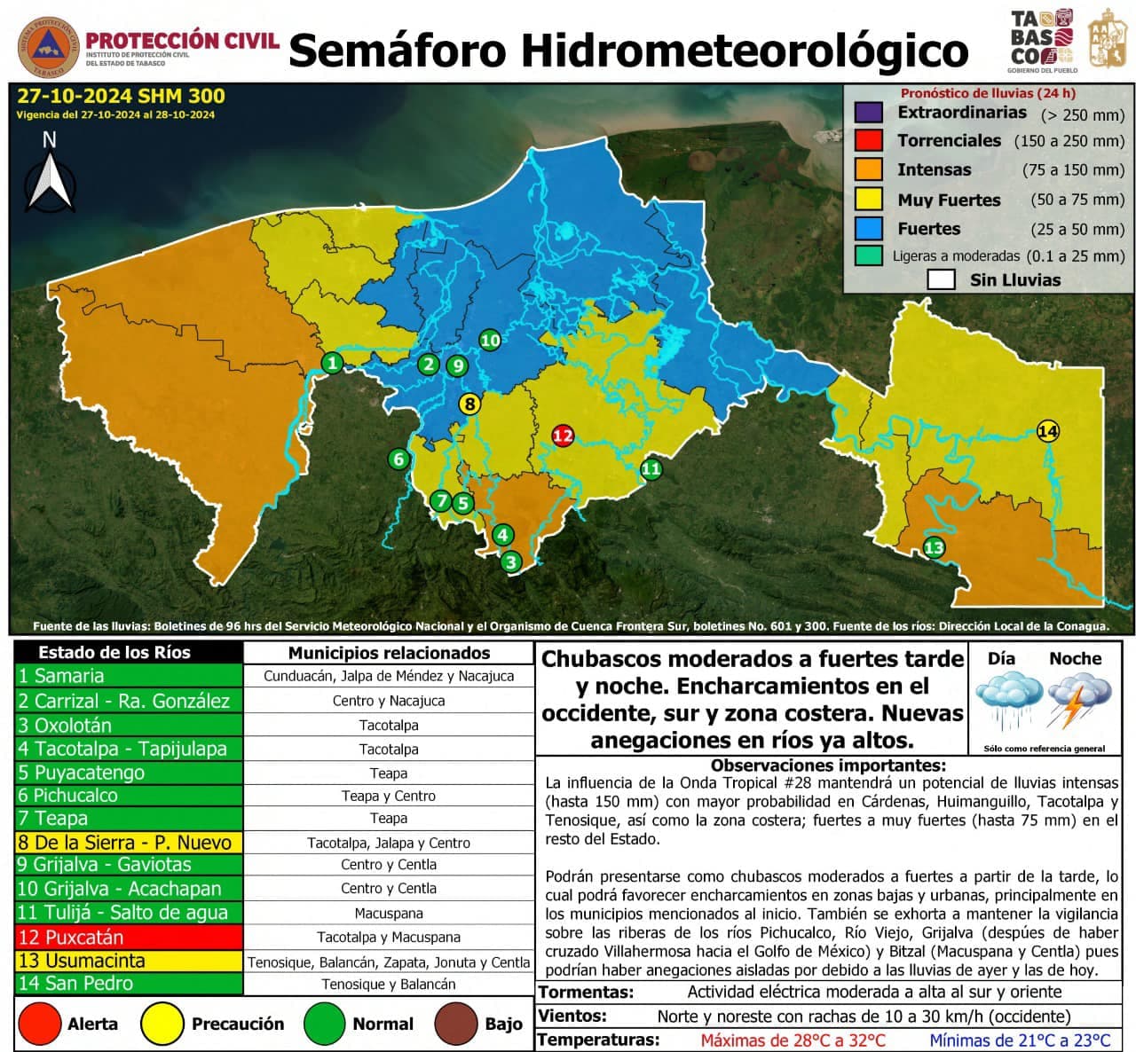 Domingo con lluvias torrenciales, pronostican en Tabasco