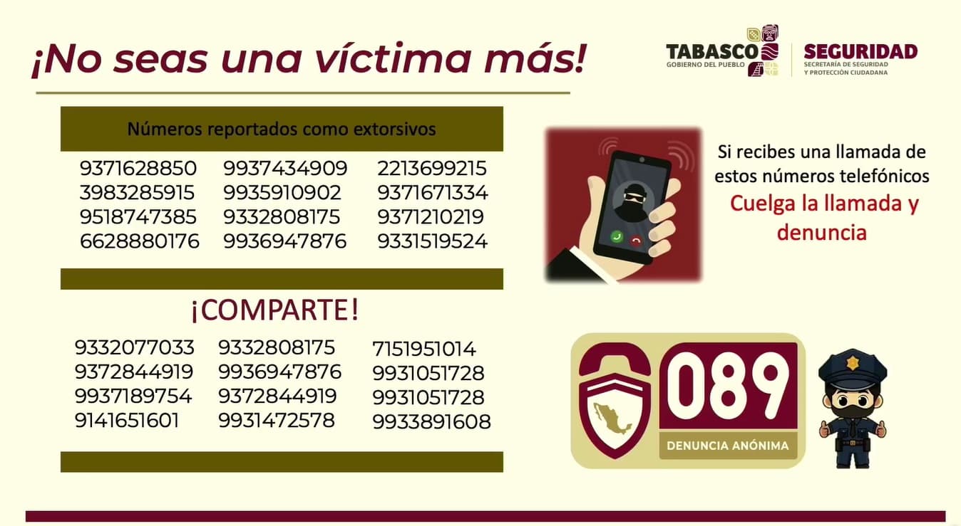 En sólo una semana, 41 casos de extorsión telefónica: SSPC